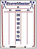 Dry-erase cricket scoreboards