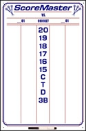 Dry-erase cricket scoreboards