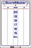 Dry-erase cricket scoreboards