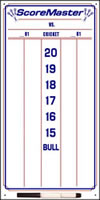 Dry-erase cricket scoreboards