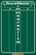 chalk cricket scoreboard