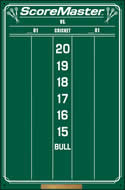 chalk cricket scoreboard