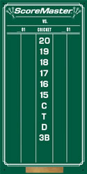 chalk cricket scoreboard