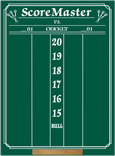 chalk cricket scoreboard