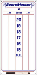 dry erase cricket scoreboard